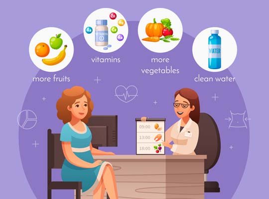 Dietitian Womens hospital bopal care