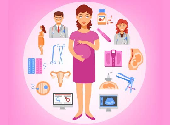 special womens hospital bopal clinics