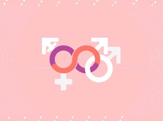 Sexual womens hospital bopal health