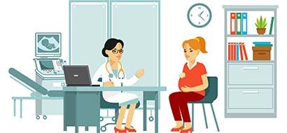 High-risk Pregnancy Clinic